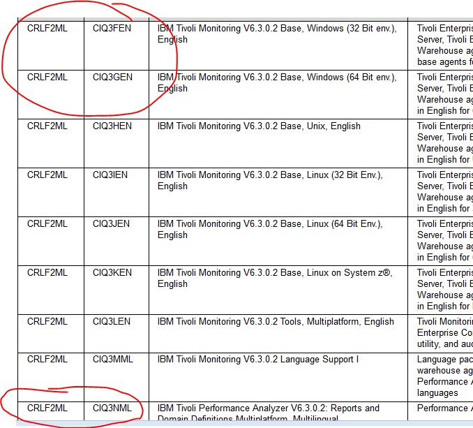 Install Cygwin On Windows Server 2012 Install Cygwin On Windows Server 2012