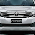 toyota-fortuner-in-india-710x340.jpg toyota-fortuner-in-india-710x340.jpg