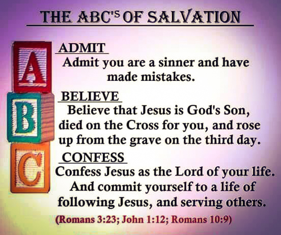 ABC's of Salvation