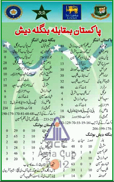Pakistan vs Bangladesh Asia Cup 2012 Final score board Urdu