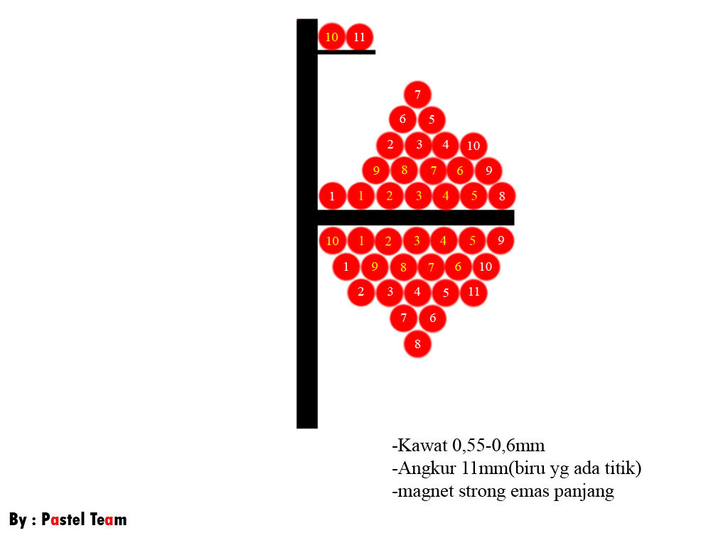 STUDYQU Lilitan Dinamo Tamiya Speed