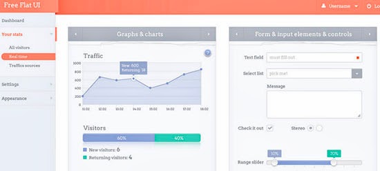 Flat Dashboard UI Flat Dashboard UI