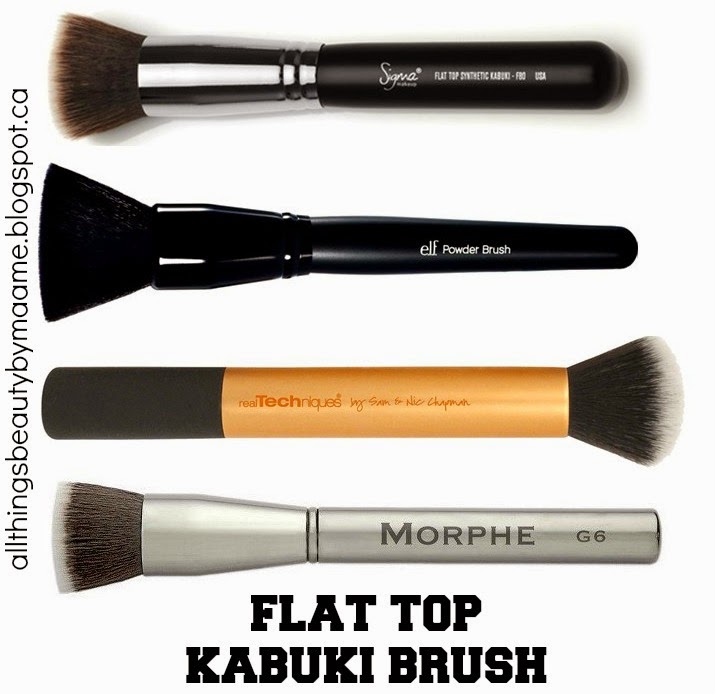 The Ultimate Makeup Brush Guide Part 2 Beginners Beauty Guide All