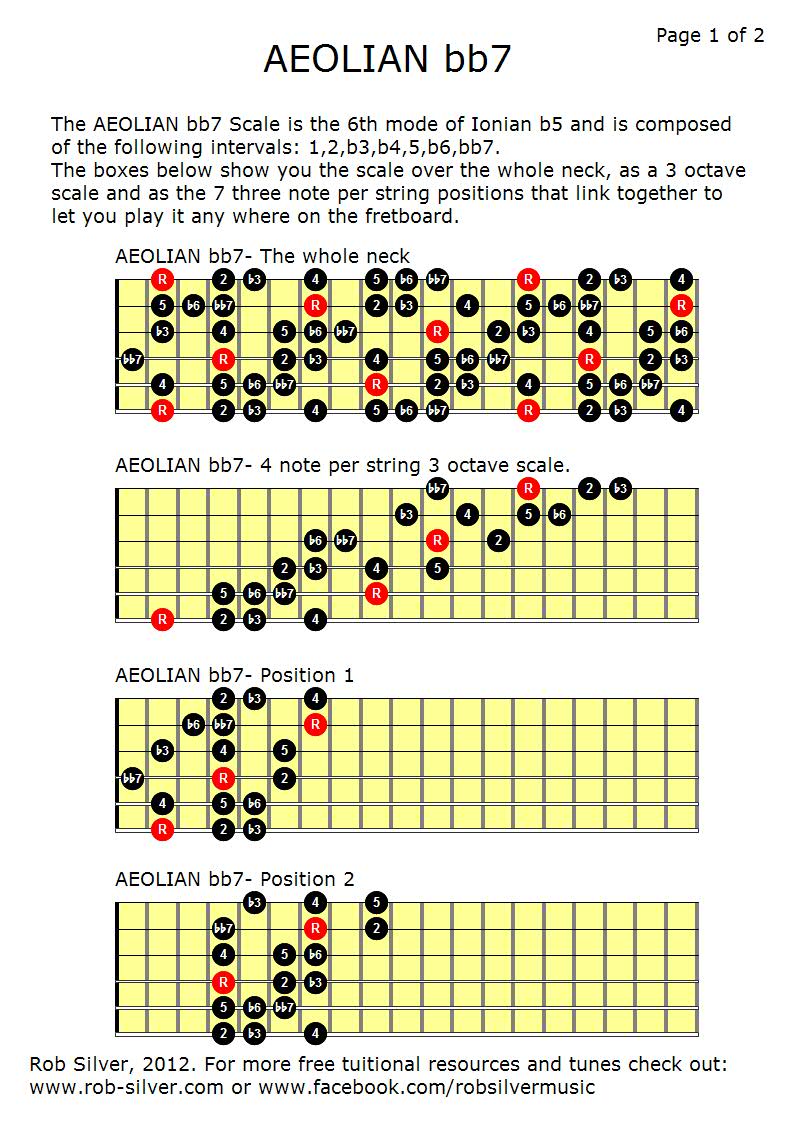 ROB SILVER AEOLIAN bb7