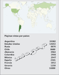 VISTAS AL 15 DE ENERO  2017