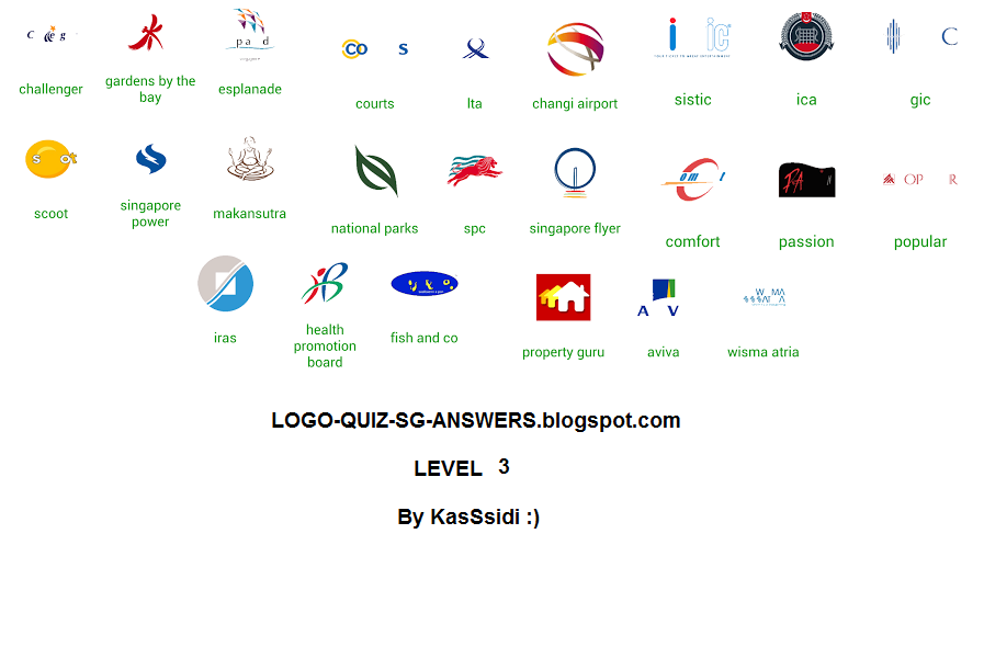 malaysia logo quiz answers