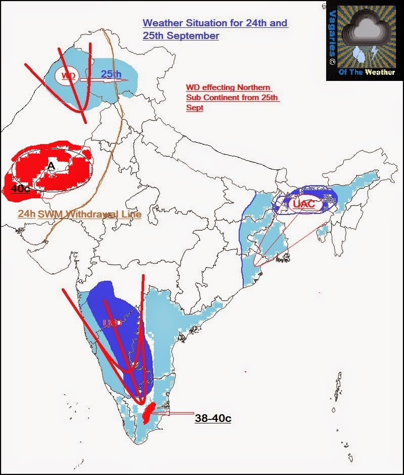 2019 World Championship Detailed Viewers Stats Esports Charts