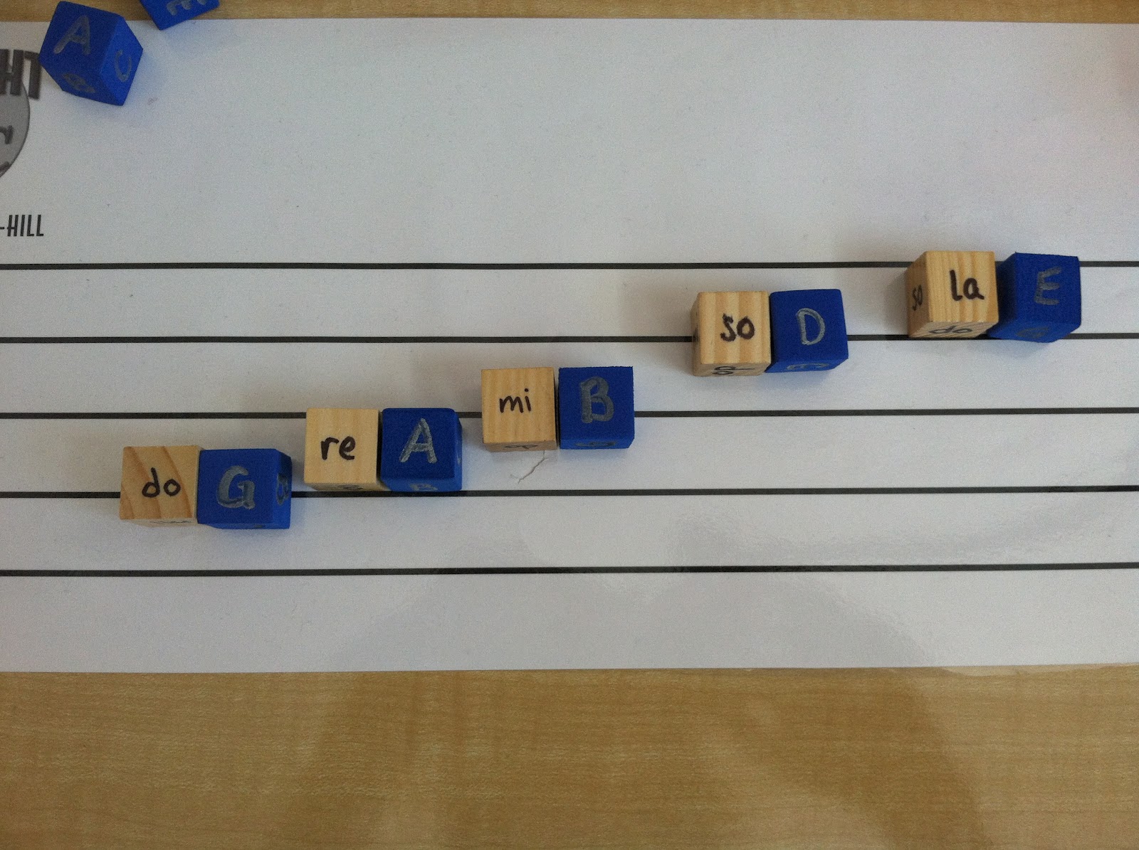 Solfa and Absolute Pitch Blocks Music a la Abbott Amy Abbott