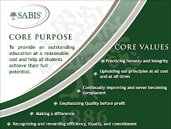 SABIS Posters