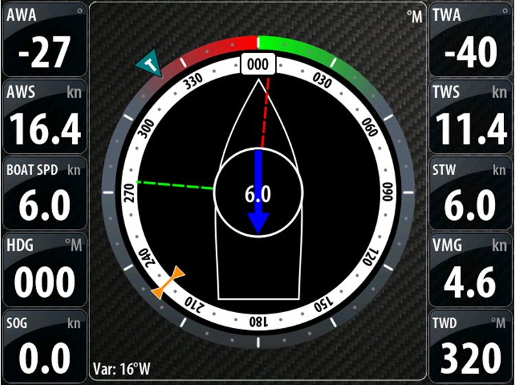 Sailboat Instruments