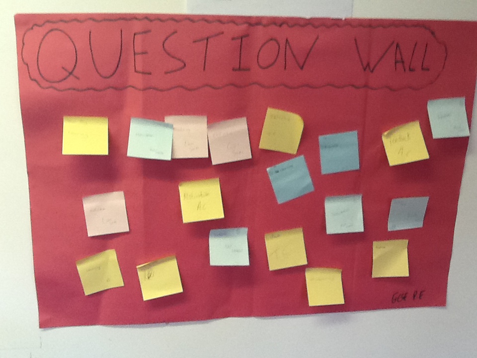 Questioning Building Learning Power