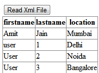 Read Xml Data Into DataSet C# VB.NET Asp.Net