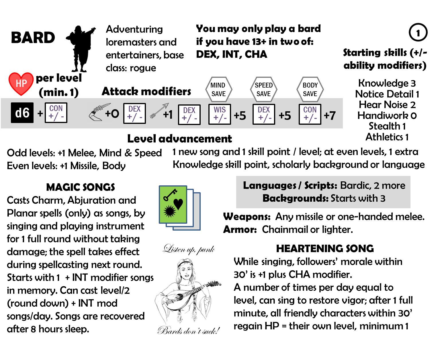 Roles, Rules, and Rolls One Page Bard