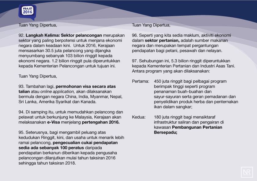 Teks Ucapan Penuh Bajet 2016 Teks Ucapan Penuh Bajet 2016