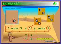 Introducción a la división: El reparto