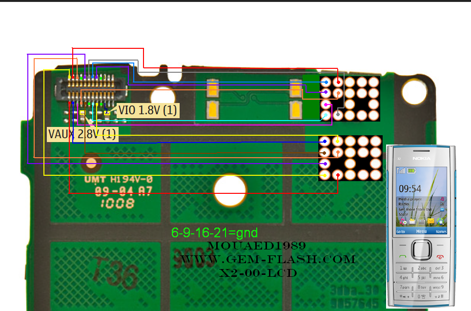 mobile phone fix user manual and applications