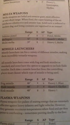 6th edition flyers flakk missiles shadow skies faeit 212 8th edition flyer rules