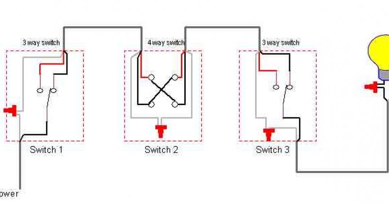 How 4 Way Switch Works - Study Electrical