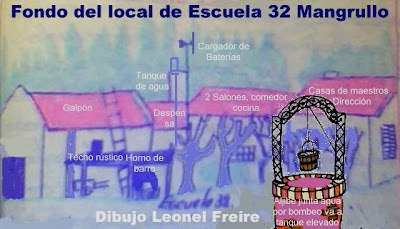 Escuela Granja 32 Mangrullo Enrique Brayer Cerro Largo