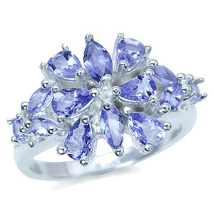 Great sterling Silver ring for the price: $44.0