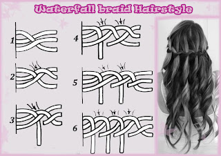 Waterfall Braid Hairstyles Waterfall Braid Hairstyles