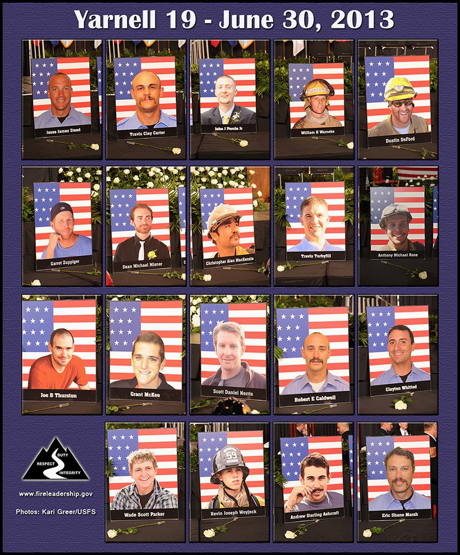 Wildland Fire Leadership Yarnell 19 Never