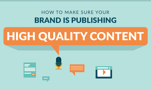 How To Make Sure Your Brand Is Publishing High Quality Content - #infographic