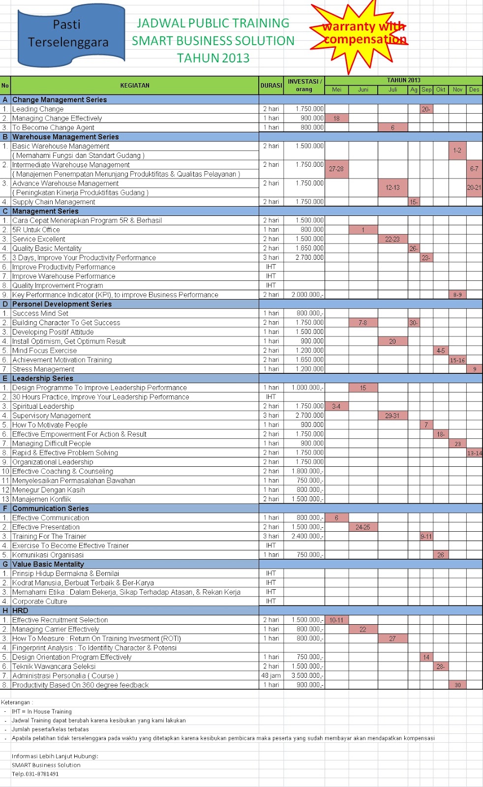 Cara Membuat Business Continuity Plan | training dan pelatihan jadwal training smart business Cara Membuat Business Continuity Plan | training dan pelatihan jadwal training smart business