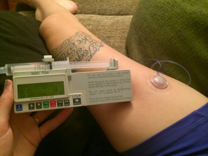 ...Iffy Inklings... Brief overview of my months with hyperemsis