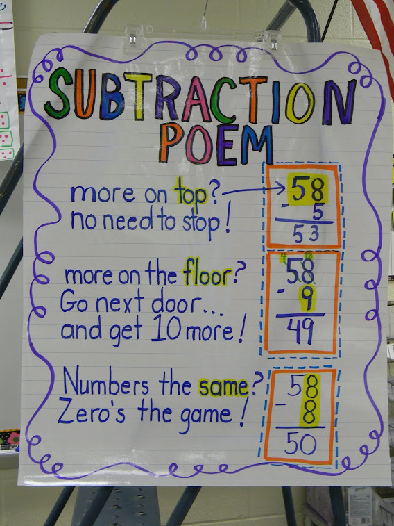 Subtraction Poem Anchor Chart