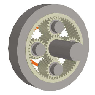 gearing system: Epicyclic gearing