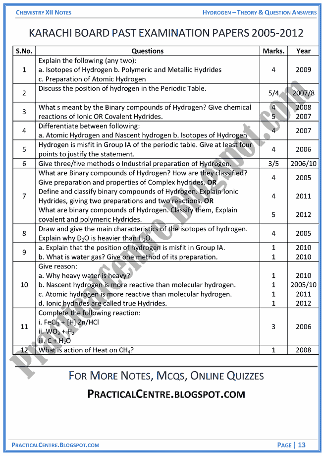 hydrogen-theory-and-question-answers-chemistry-12th