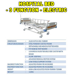 3FUNGSI ELEKTRIK