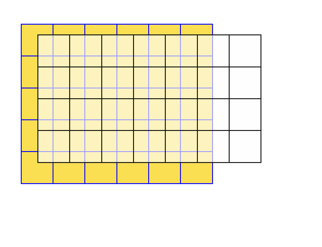 MEDIAN Don Steward mathematics teaching: quadratic patterns