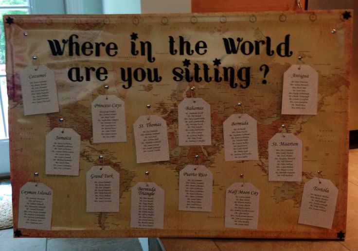 travel themed wedding lots of love susan travel themed seating chart