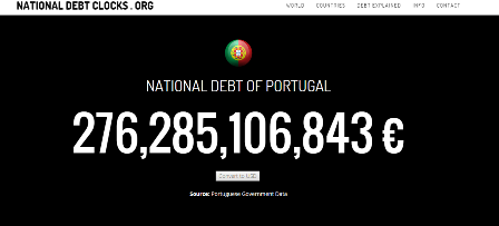 DÍVIDA DE PORTUGAL EM TEMPO REAL (SEMPRE A CRESCER, COMO É POSSÍVEL PAGÁ-LA?