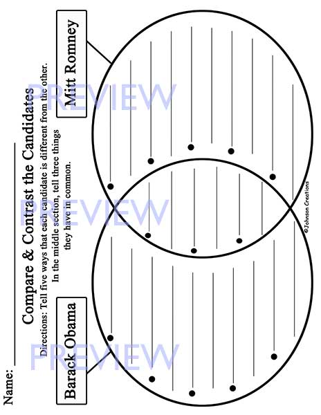 johnson creations august 2012 venn diagram comparing obama and romney