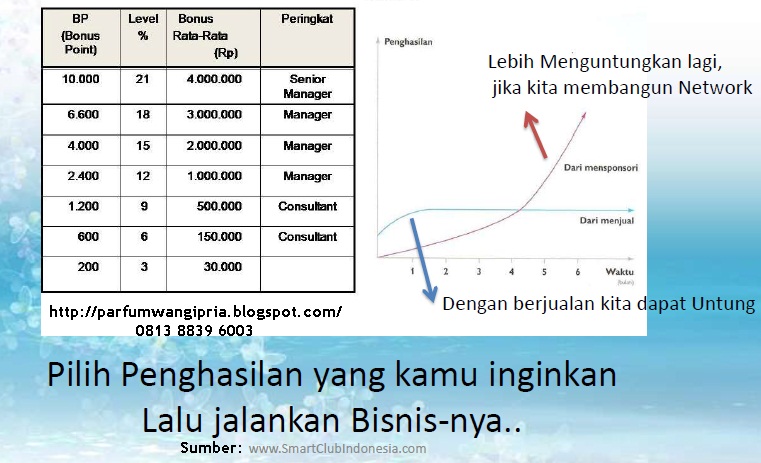 parfum wangi pria parfum pria terbaik parfum oriflame pria parfum wangi pria parfum pria terbaik parfum oriflame pria
