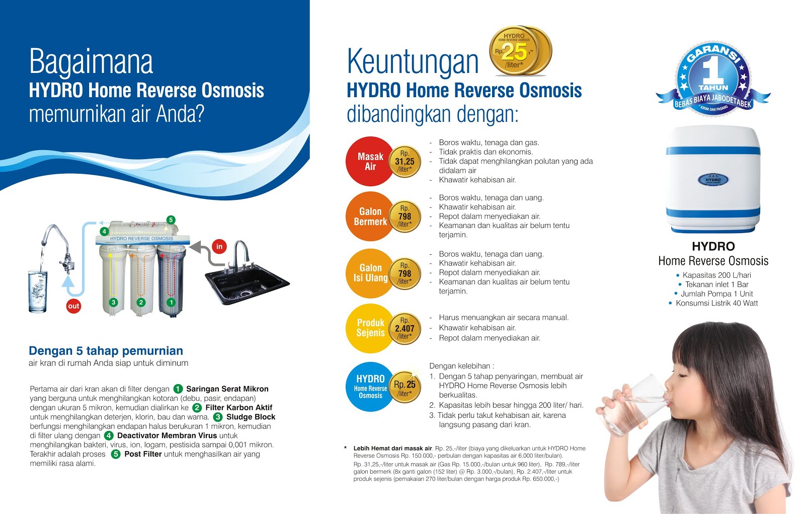 Reverse Osmosis