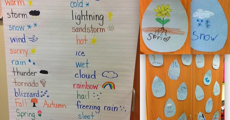 All About Weather - Fun in First Grade