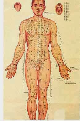 Camarillo Blog Pengobatan Alternatif Yang Paling Ampuh Berdasarkan Pengalaman Pribadi