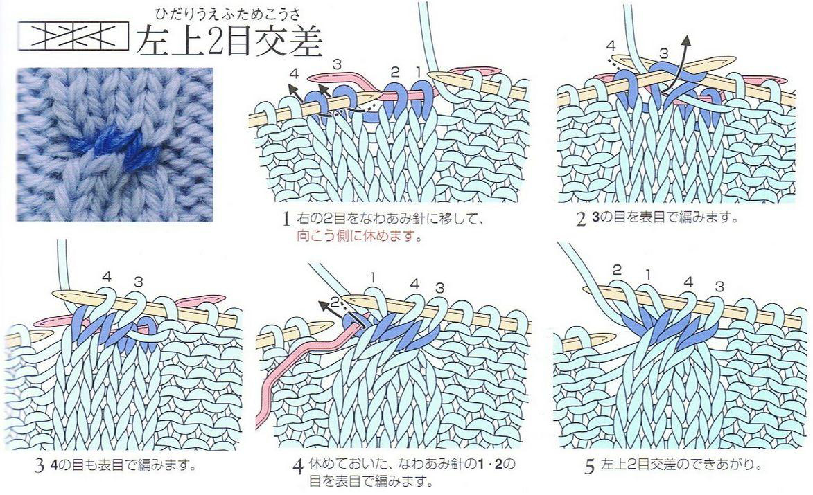 Tutorial videos: Japanese Knitting Symbols Knitting Unlimited