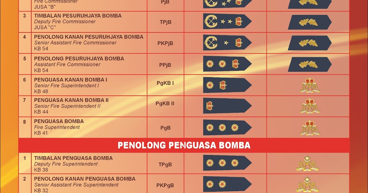 Bagaimana untuk memilih masa tamat tempoh untuk pilihan binari Bagaimana untuk memilih masa tamat tempoh untuk pilihan binari