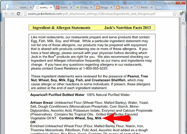 Jack In The Box Nutrition Chart