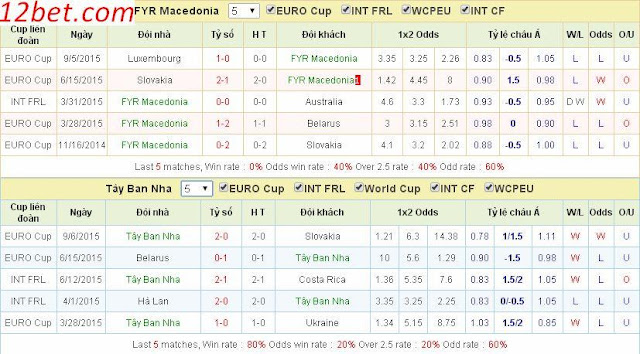 [Image: Macedonia3.jpg]