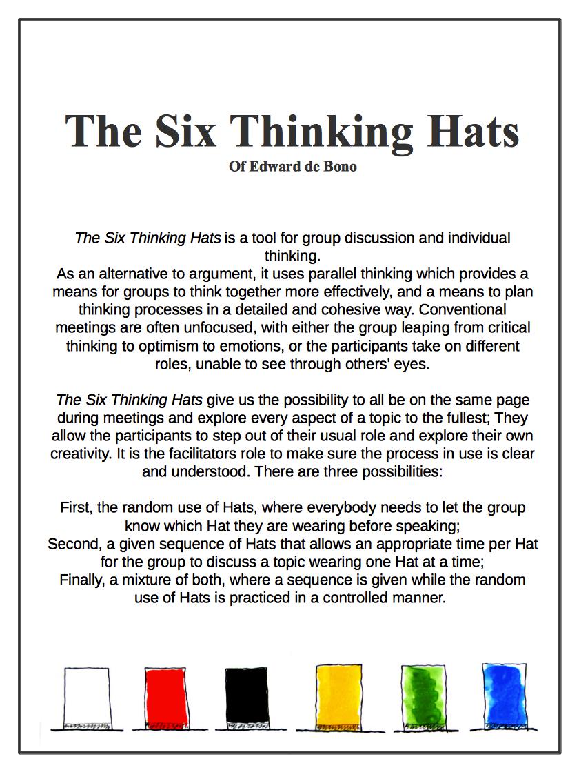 Lateral thinking case study image