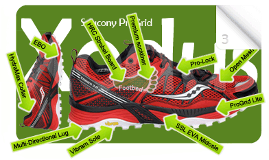 SauconyProGridXodus3.T.G