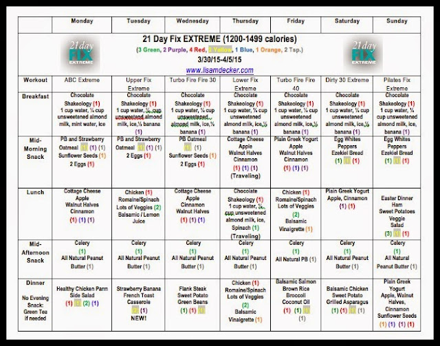 Clean Eating, Shakeology, Beachbody, 21 Day Fix, 21 Day Fix Extreme, Online Accountability Group, 21 Day Fix Meal Plan