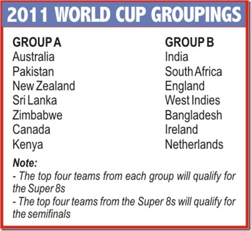 Cricket World Cup 2011 teams: world cup 2011 winners group photo. Cricket World Cup 2011 teams: