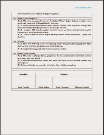 Contoh Jobdesc Contoh Sop
